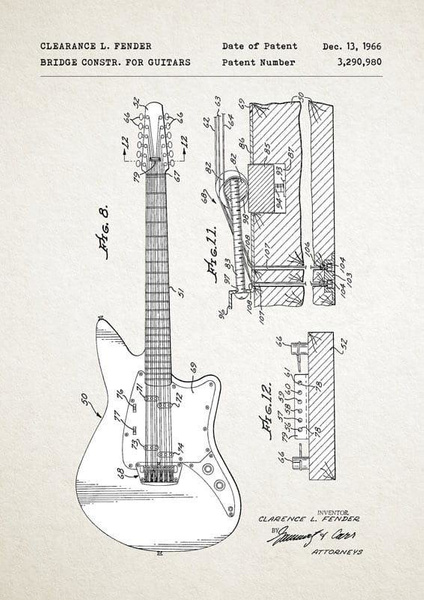 Gitara Fender PLAKAT